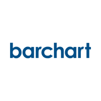 Barchart Company logo – Media Featuring ResQ.
