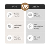 Shakti Safety Necklace V2 with Fall Detection – Rose Gold